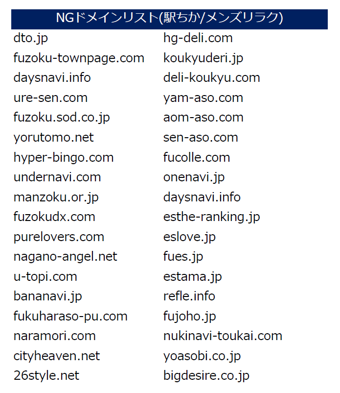 公式ホームページURL『削除対象ドメインリスト』